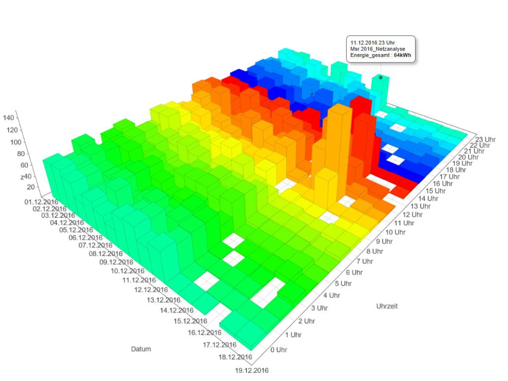 datenanalyse_tool_4_1.png